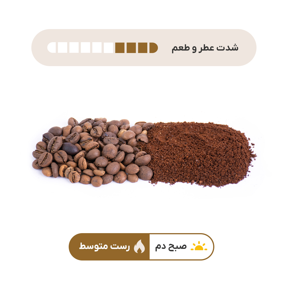 خرید اینترنتی قهوه ترکیبی صبحانه 100 روبوستا کافئین بالا - بارجیل