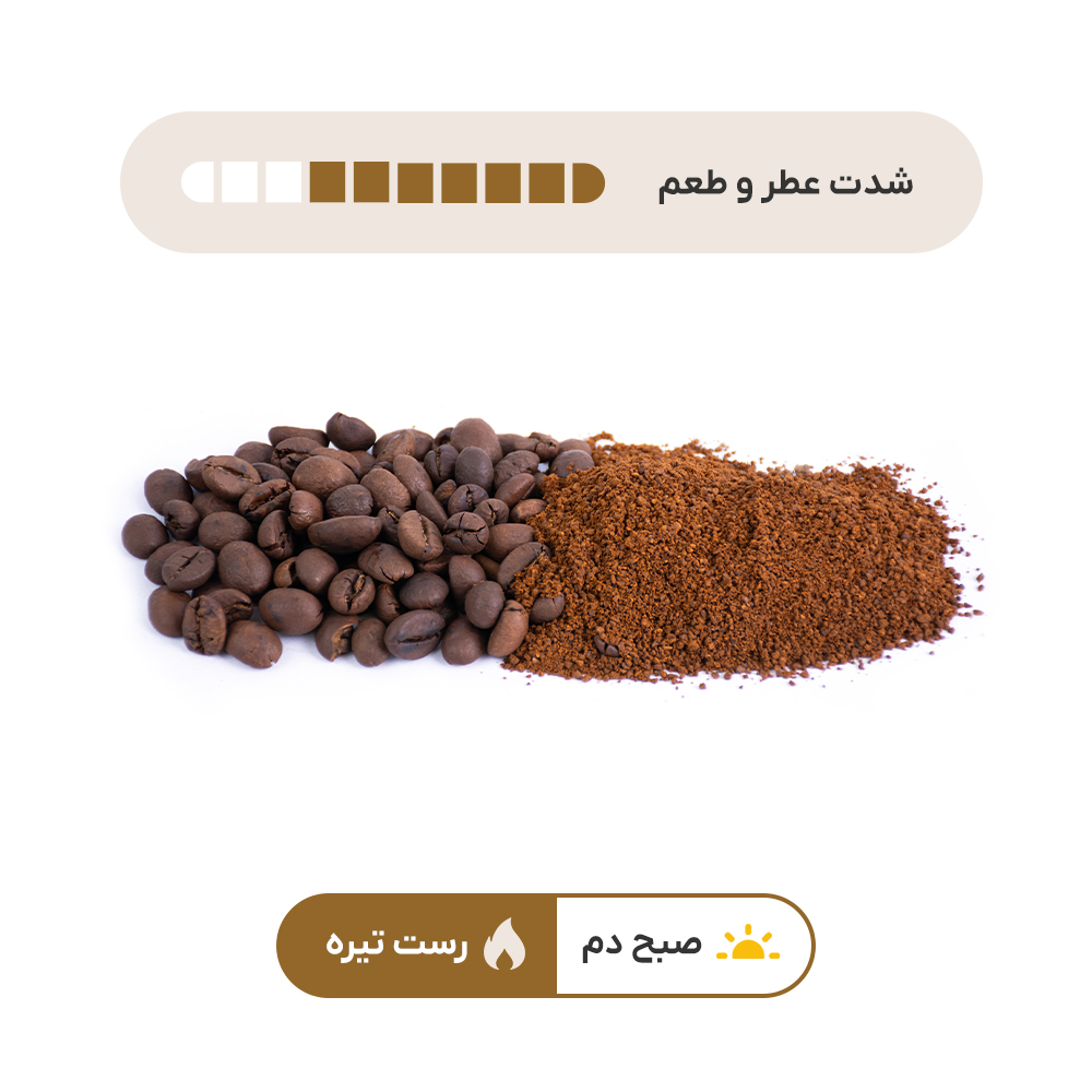 خرید قهوه برزیل عربیکا صبح دارک برای طرفداران قهوه با طعم تلخ از بارجیل