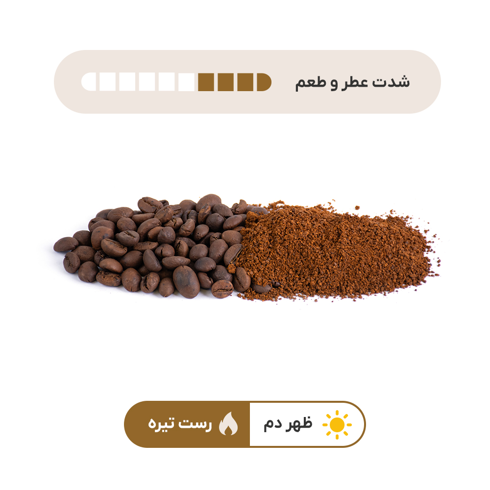 خرید آنلاین قهوه اندونزی روبوستا اقتصادی با کافئین متوسط