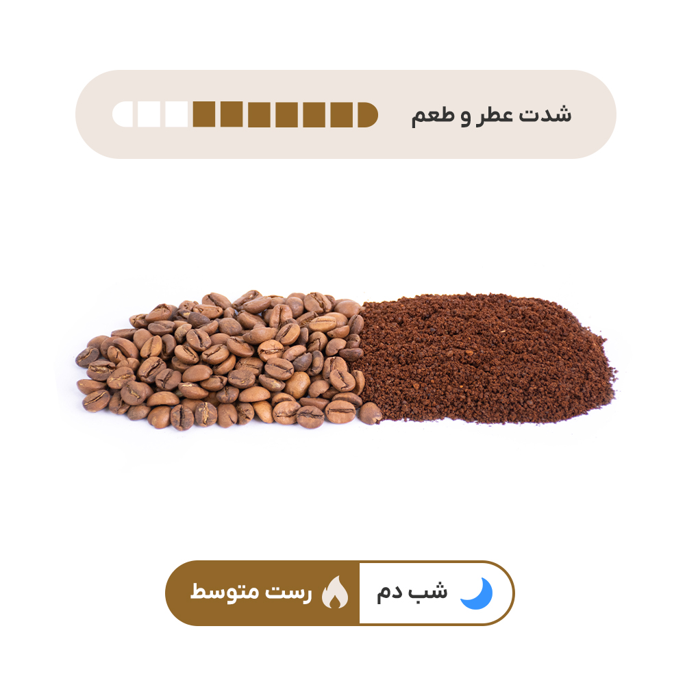 خرید قهوه مکزیک عربیکا با کافئین پایین مناسب برای نوشیدنی شب