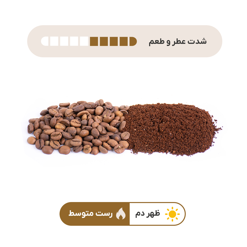 خرید قهوه ترکیبی روز شاد 50% روبوستا + 50% عربیکا مرغوب از بارجیل