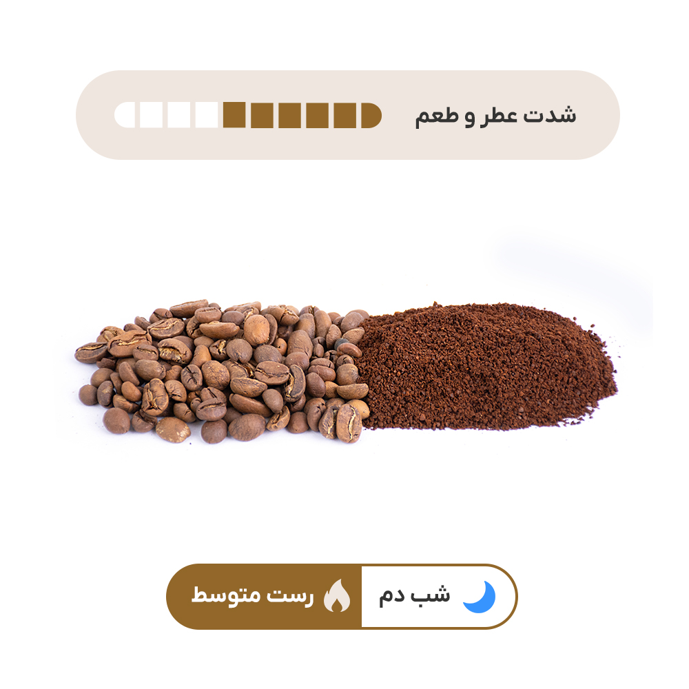 خرید قهوه ترکیبی چشیدنی 50% روبوستا + 50% عربیکا خوش‌طعم از بارجیل